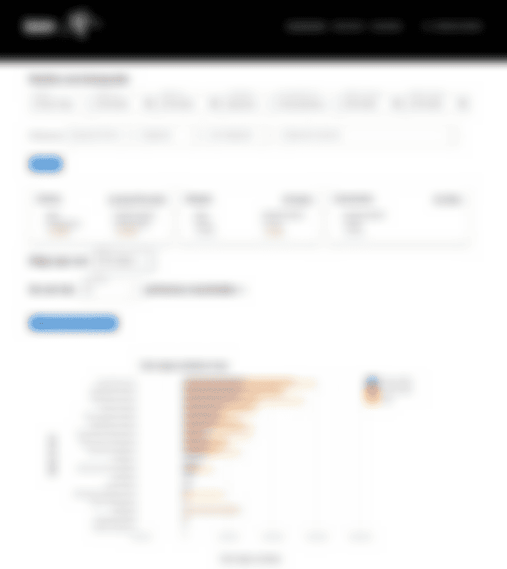 analytics